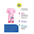 3D Pink Rabbit Fairy Print Swimwear for Kids & Toddlers with UPF 50+ - Little Surprise Box3D Pink Rabbit Fairy Print Swimwear for Kids & Toddlers with UPF 50+