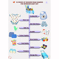Wooden Pram Hamper for Newborn Baby Boy (0 - 12months) - Little Surprise BoxWooden Pram Hamper for Newborn Baby Boy (0 - 12months)
