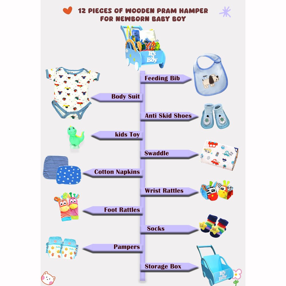Wooden Pram Hamper for Newborn Baby Boy (0 - 12months) - Little Surprise BoxWooden Pram Hamper for Newborn Baby Boy (0 - 12months)