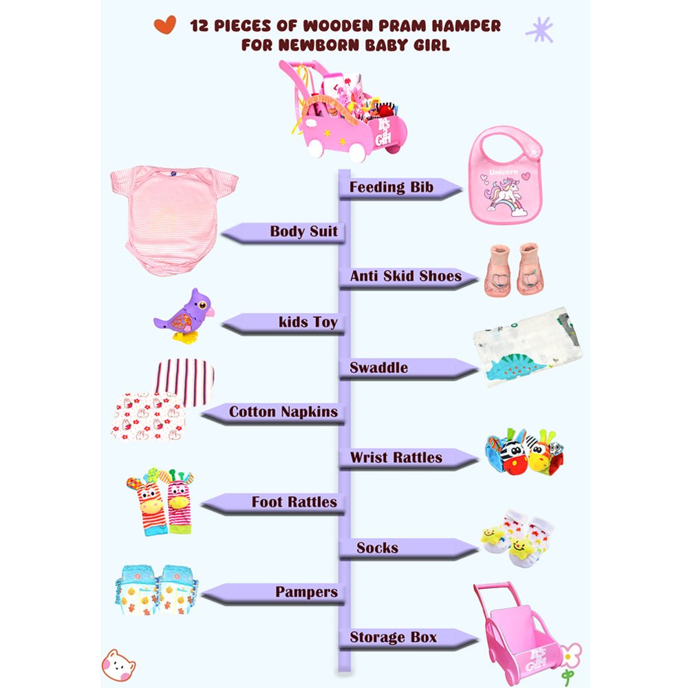 Wooden Pram Hamper for Newborn Baby Girl (0 - 12months) - Little Surprise BoxWooden Pram Hamper for Newborn Baby Girl (0 - 12months)