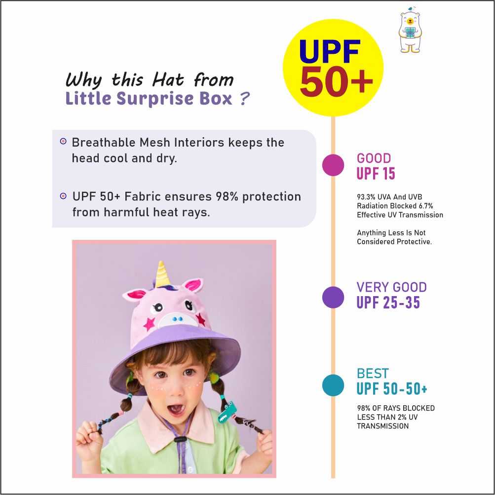 3D Horn Unicorn Wide Coverage Sun Hat for Kids& Toddlers with Adjustable Strap