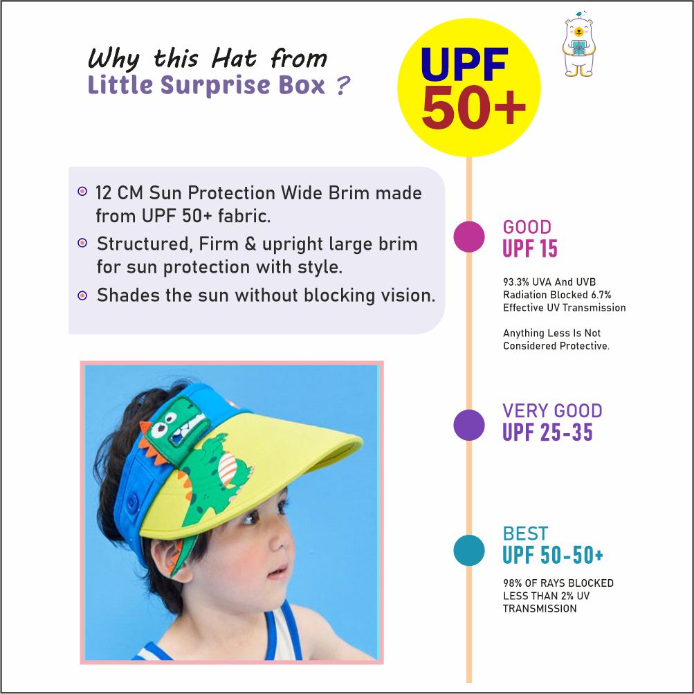 Cotton Blue Dino theme Visor Hat for Kids& Toddlers