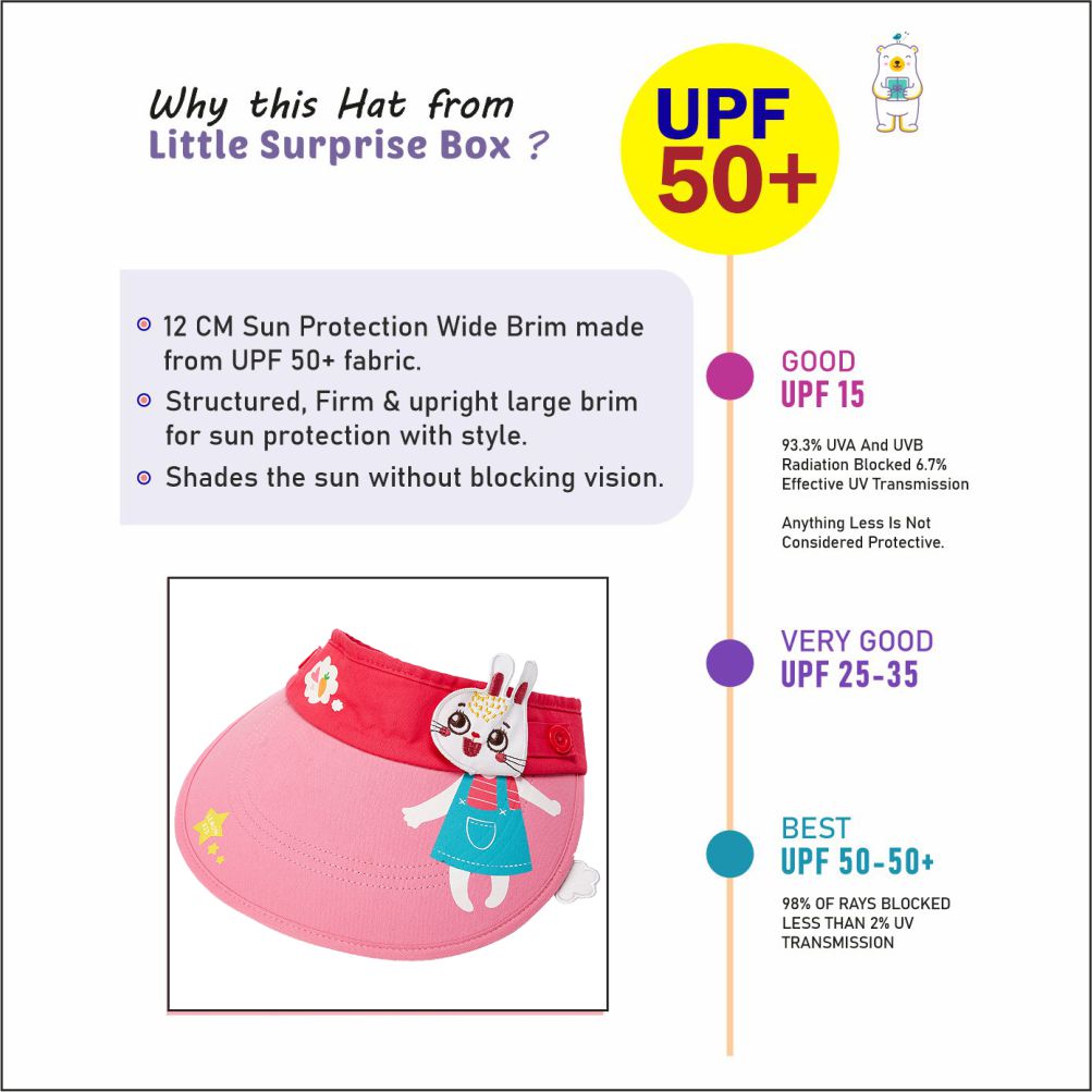 Cotton Pink Rabbit theme Visor Hat for Kids& Toddlers
