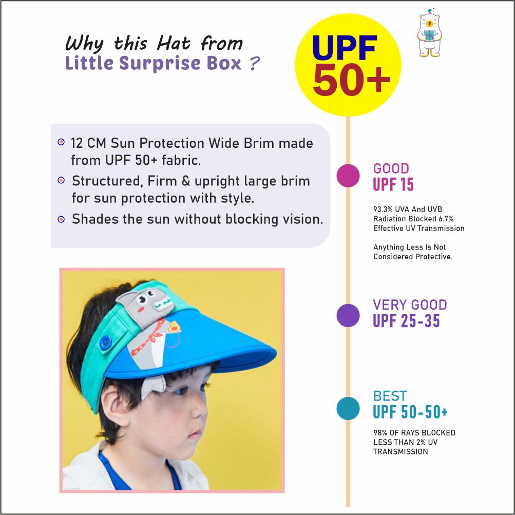Cotton Blue Shark theme Visor Hat for Kids & Toddlers