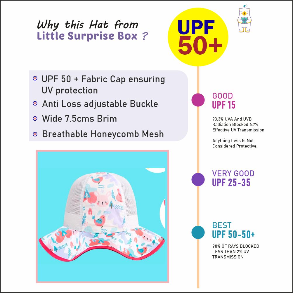 White Rabbit breathable Net wide brim Sun Hat for Kids& Toddlers with Adjustable Strap