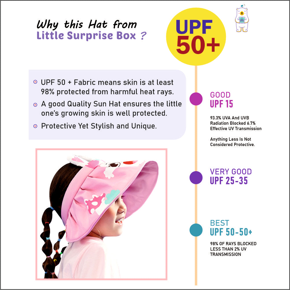 Headband styled Pink Rabbit themed Visor Hat for Kids.