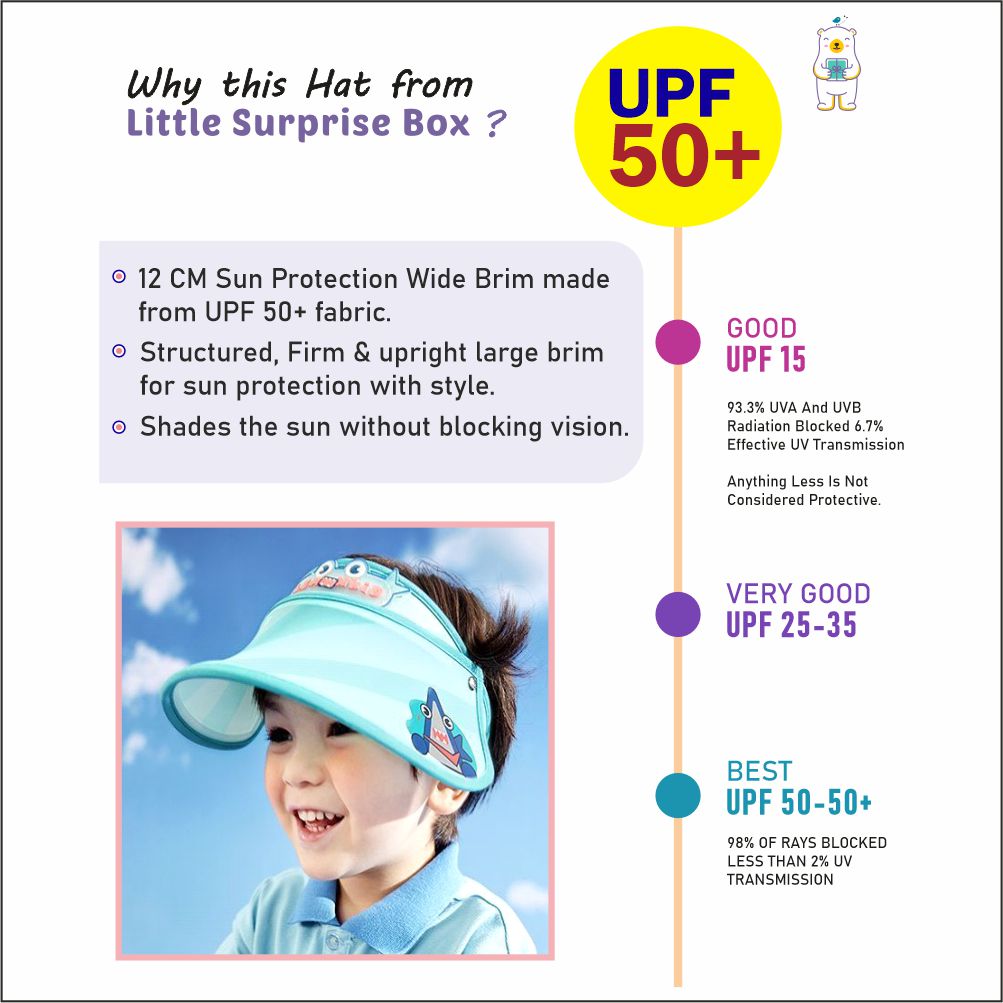 Teal Whale theme soft Fabric Visor Hat for Kids& Toddlers