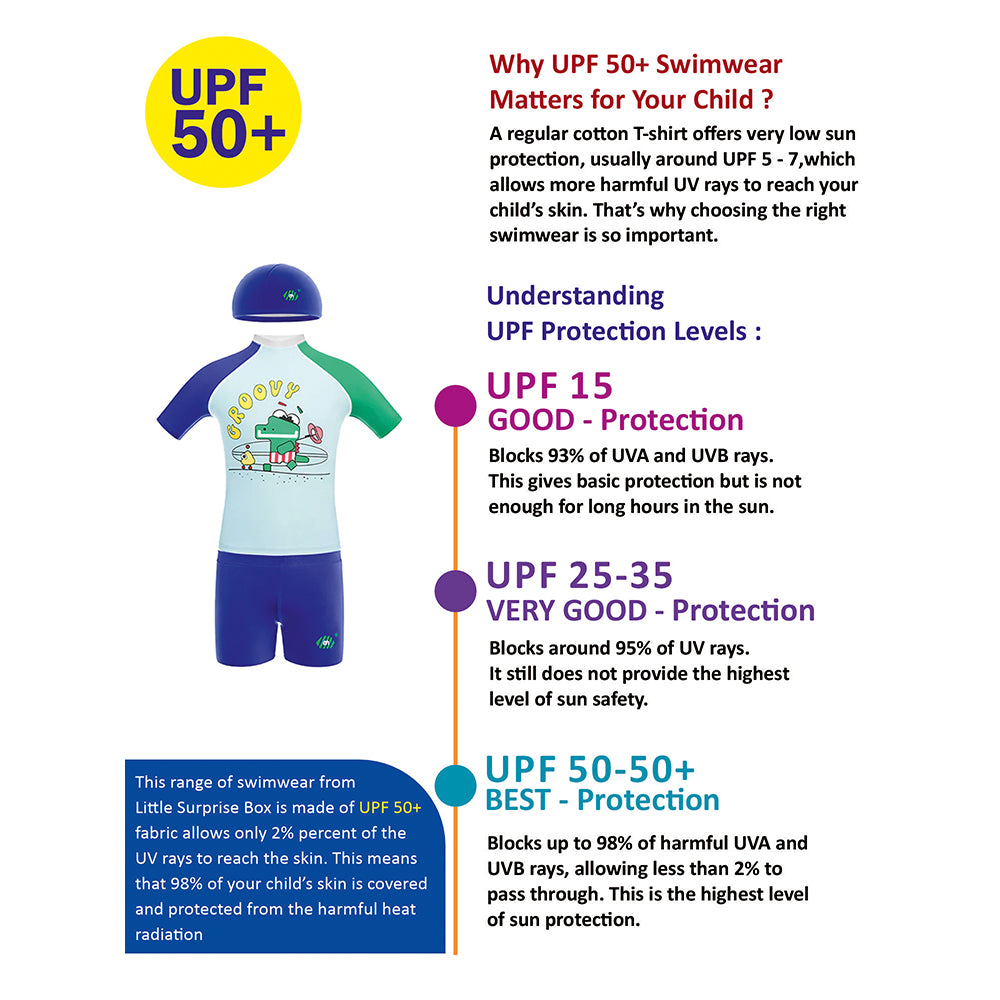 2 Pcs T-Shirt & Shorts Blue “Groovy” Cartoon Print UPF 50+ Kids Swimwear with Matching Swim Cap With Free Wash Bag