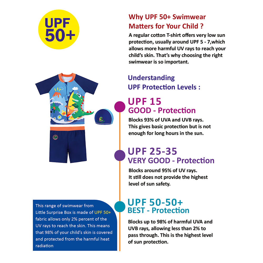 2 pcs Shirt & Shorts set Blue 3d Dino Surfer Kids Swimwear with matching Swim Cap & Free Washbag