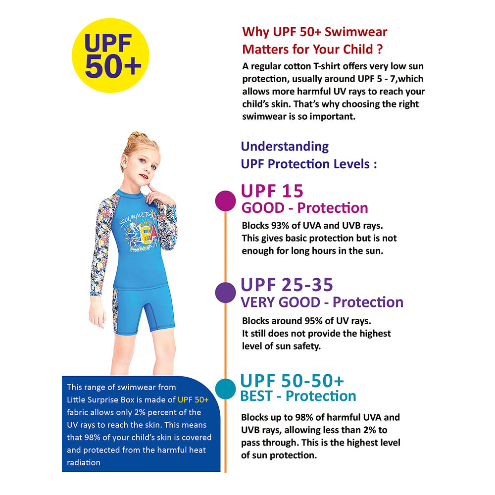 Full Sleeves Shirt & Shorts set Swimwear , Blue Fauna with UPF 50+ (2 pcs set) with Free Washbag