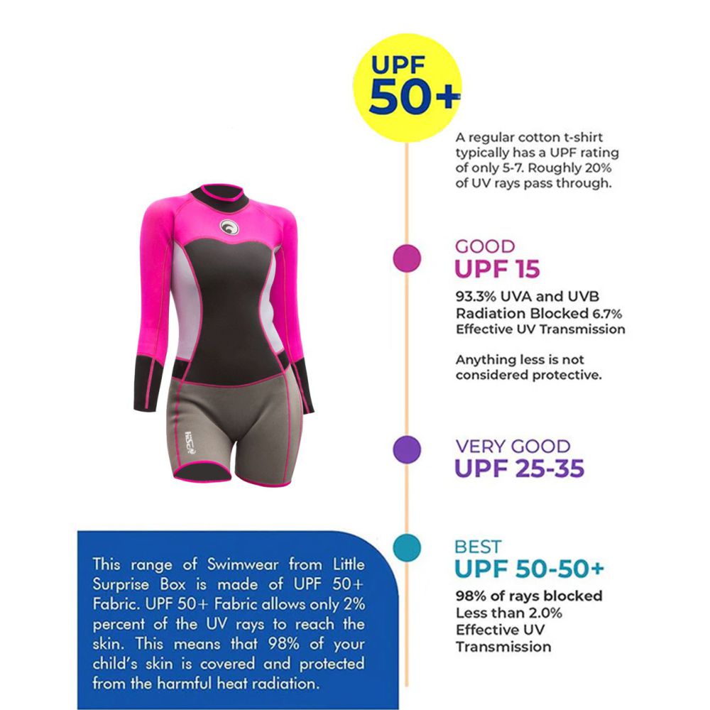 Fuchsia and White Knee Length Scuba Swimsuit 1.5mm Neoprene Swimwear for water adventures for Teens and Adults