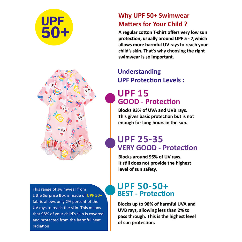 Pink Fruits and Rainbow Kids Swimwear UPF 50+ with matching Swim Cap & Free Washbag