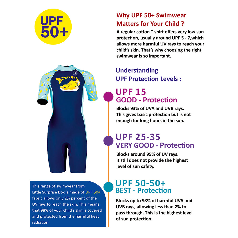 Dive Navy Blue Duck Printed, Half Sleeves, Knee Length Kids Swimwear in Upf 50+ Fabric with Swim Cap & Free Washbag