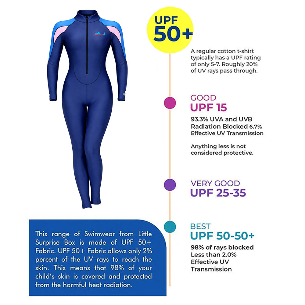 Full Length Navy Blue Stirrup Foot Loop, Teens and Womens Swimwear in UPF 50+ with Free Washbag