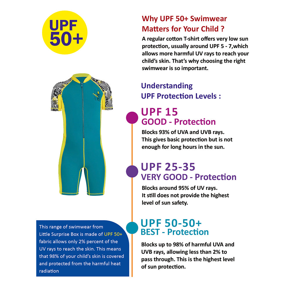 Half Sleeves Kids Swimwear Yellow & Green Palm Leaves Printed Sleeves, Knee Length with UPF 50+ with  Free Washbag