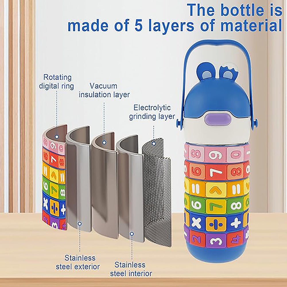 Blue Maths Wizard theme Stainless Steel water Bottle for Kids, 430ml - Little Surprise BoxBlue Maths Wizard theme Stainless Steel water Bottle for Kids, 430ml