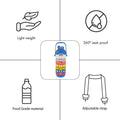 Blue Maths Wizard theme Stainless Steel water Bottle for Kids, 430ml - Little Surprise BoxBlue Maths Wizard theme Stainless Steel water Bottle for Kids, 430ml