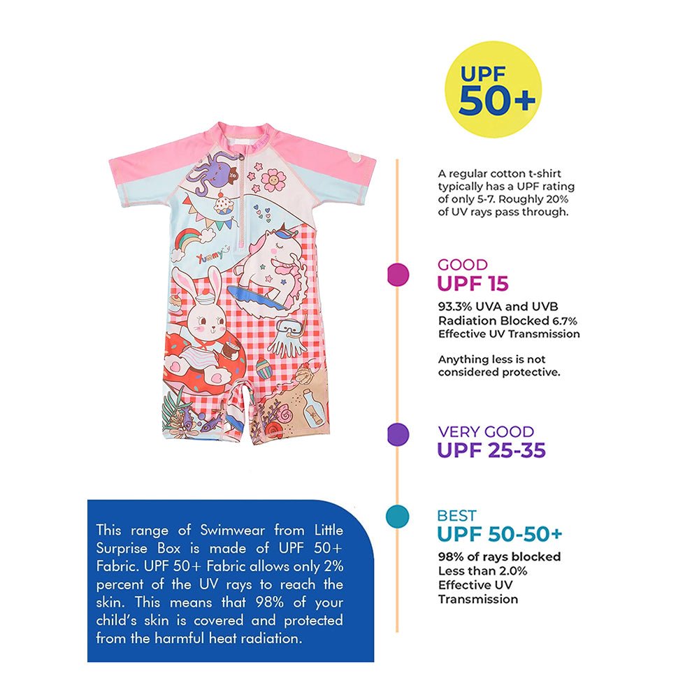 Checks Rabbit Swimwear for Kids and Toddlers WITH UPF 50+ - Little Surprise BoxChecks Rabbit Swimwear for Kids and Toddlers WITH UPF 50+