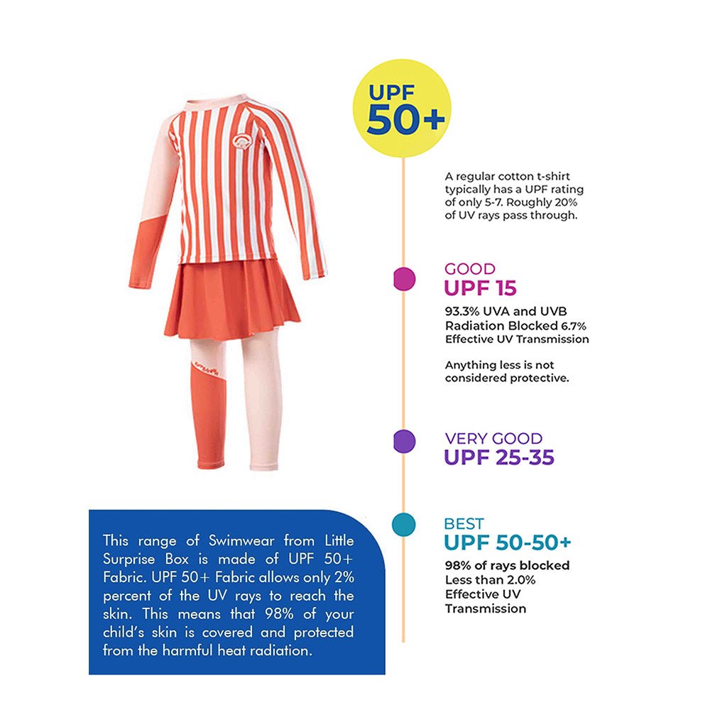 Coral Stripes 2pcs Full Length Swimsuit for Girls with UPF 50+ - Little Surprise BoxCoral Stripes 2pcs Full Length Swimsuit for Girls with UPF 50+
