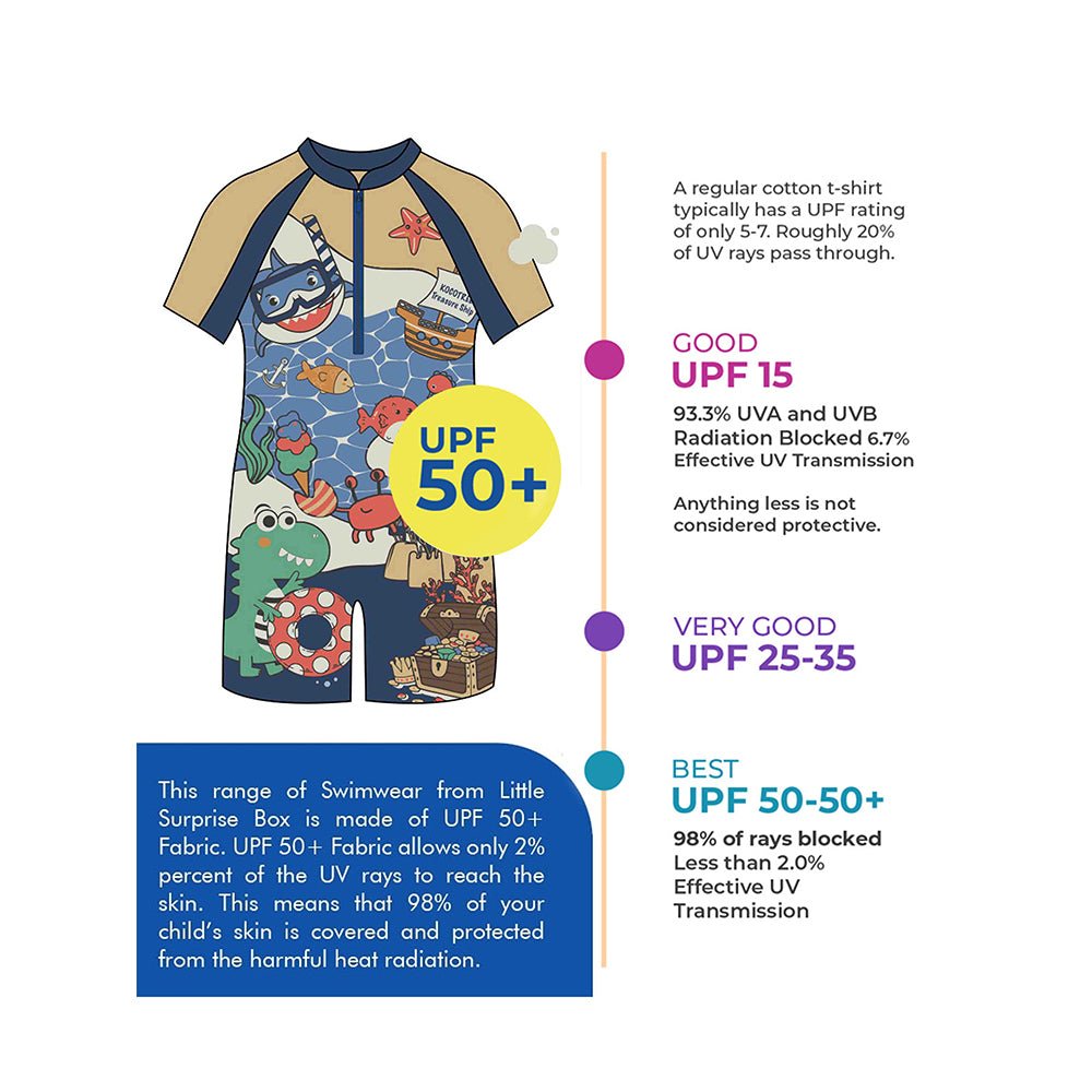 Under Sea theme Swimwear for Kids & Toddlers with UPF 50+ - Little Surprise BoxUnder Sea theme Swimwear for Kids & Toddlers with UPF 50+
