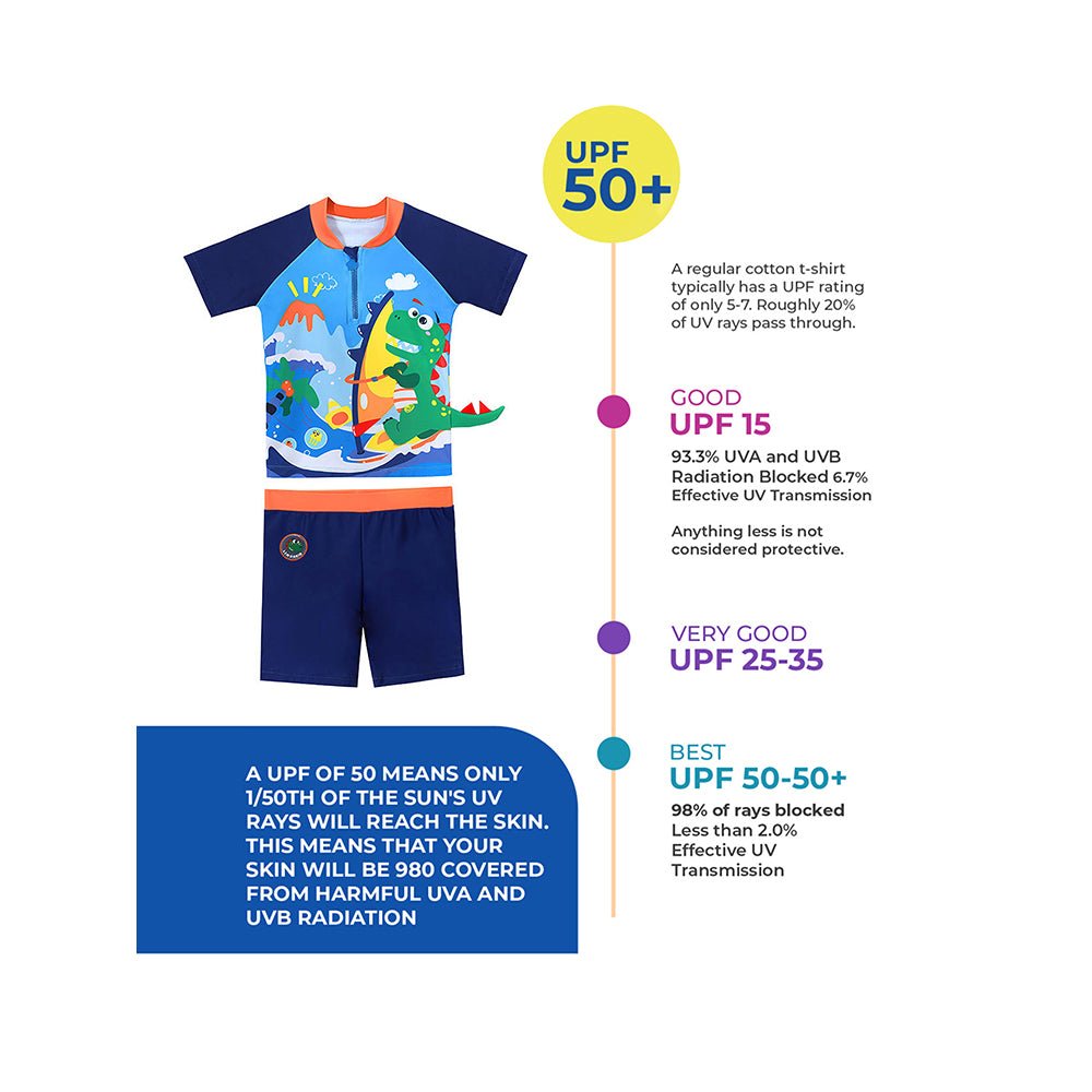 2 pcs Shirt & Shorts set Blue 3d Dino Surfer Kids Swimwwear with matching Swim Cap with UPF 50+ - Little Surprise Box2 pcs Shirt & Shorts set Blue 3d Dino Surfer Kids Swimwwear with matching Swim Cap with UPF 50+