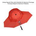 Red Riding Hood theme, Unique Spanish Patio Style Kids Umbrella, 5-12 years,Red - Little Surprise BoxRed Riding Hood theme, Unique Spanish Patio Style Kids Umbrella, 5-12 years,Red