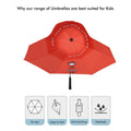 Red Riding Hood theme, Unique Spanish Patio Style Kids Umbrella, 5-12 years,Red - Little Surprise BoxRed Riding Hood theme, Unique Spanish Patio Style Kids Umbrella, 5-12 years,Red