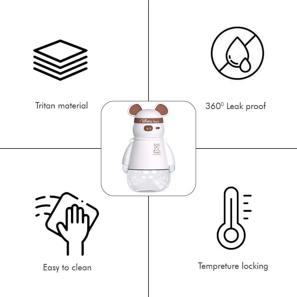 White, Kelly Jo Bear water bottle for Kids and Adults,1100 ml, Brown - Little Surprise BoxWhite, Kelly Jo Bear water bottle for Kids and Adults,1100 ml, Brown