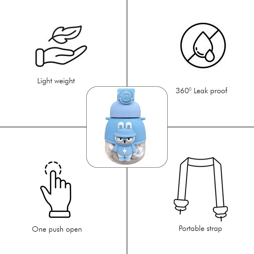 XOXO from Kelly Jo water bottle with handle, 1100 ml for kids & Adults, Blue - Little Surprise BoxXOXO from Kelly Jo water bottle with handle, 1100 ml for kids & Adults, Blue
